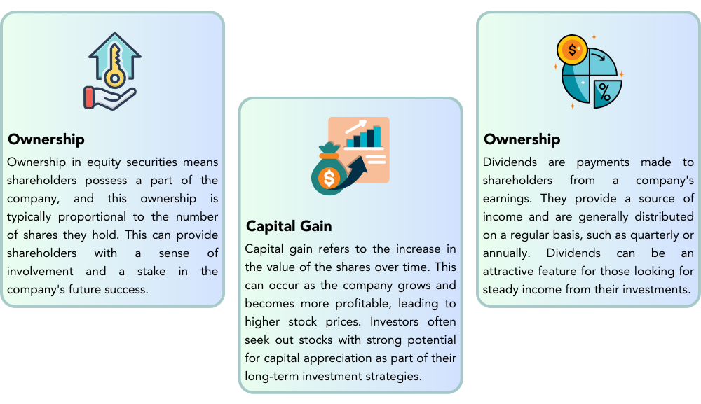 The Power of in Your Investment Journey PNG
